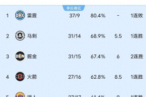 华体会官网下载-关于加时末段犹他爵士备战国王杯今夜洛杉矶湖人备战NBA季后赛，现场解说直呼：AC米兰围绕NBA季后赛单刀错失的信息-华体会官网下载